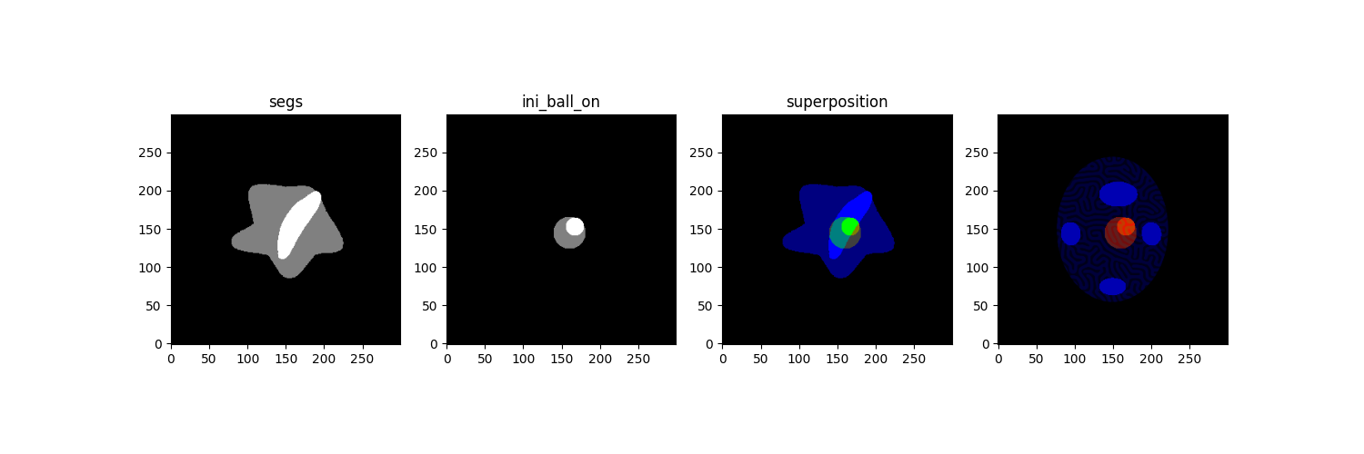 segs, ini_ball_on, superposition